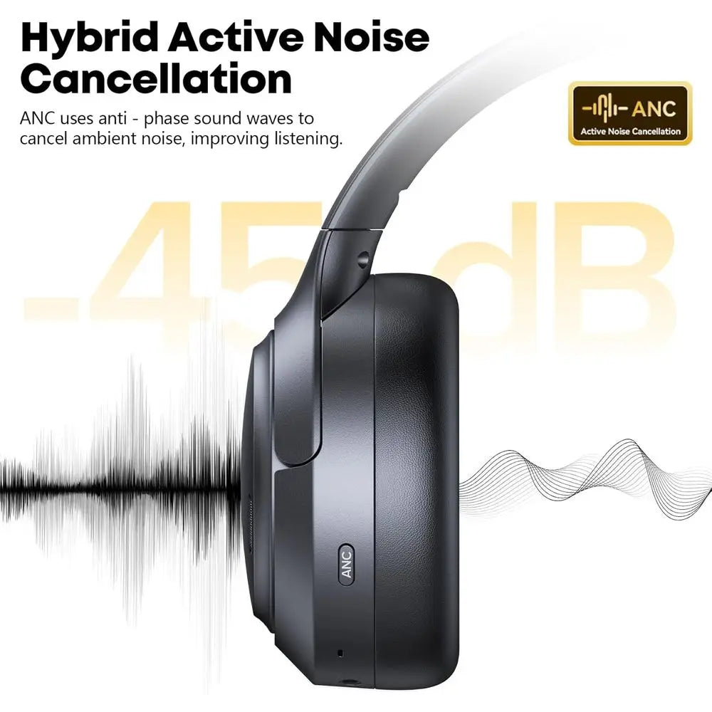 Extended Playtime Hybrid Noise Cancelling Over-Ear Bluetooth Headphones with 6 ENC Mics and Hi-Res Audio