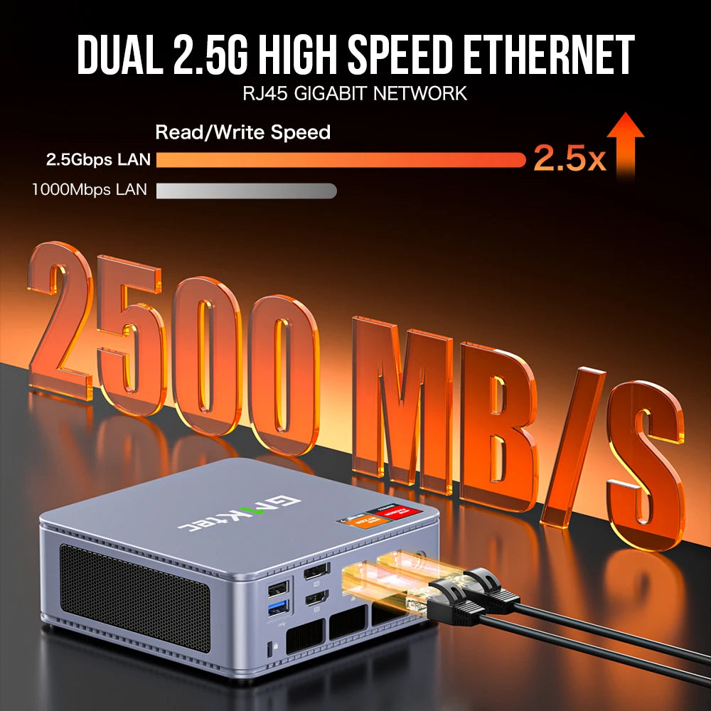 GMKtec K6 Mini PC AMD R7-7840HS 8C/16T 16GB DDR5 512GB PCIe 4.0 SSD Mini Desktop Computer Window 11 Pro WiFi 6E/BT5.2 Type-C - WinSupport Tech