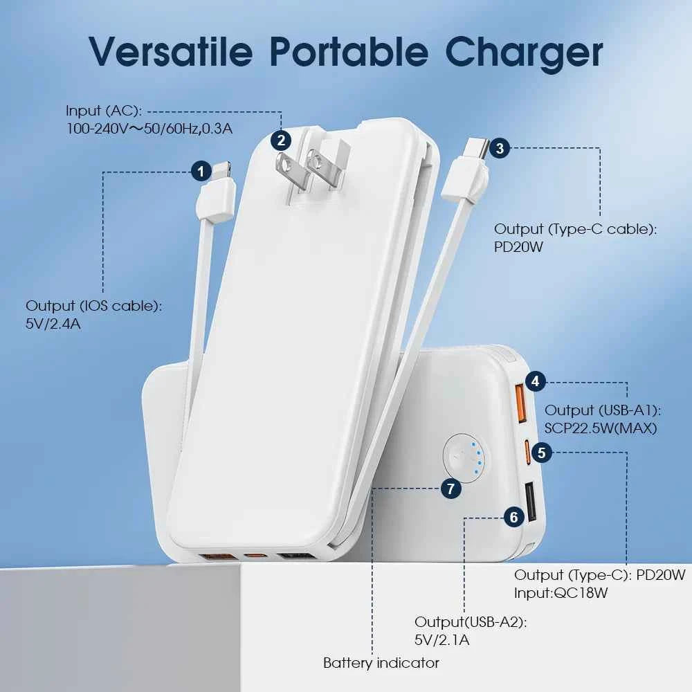 Portable Charger for iPhone Built in Cables and Wall Plug,12000mAh Slim Fast Charging USB C Power Bank,Travel Essential