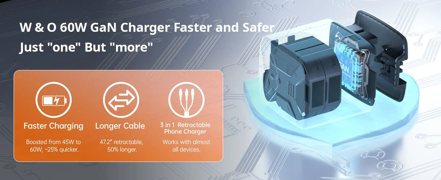 W & O 60W gan Fast Charger for iPhone, Retractable Phone Charger Wall Plug with Type‑C & Compatible Lightning Cables,for iPhone 17/16/15, Galaxy S25/24，Android Devices