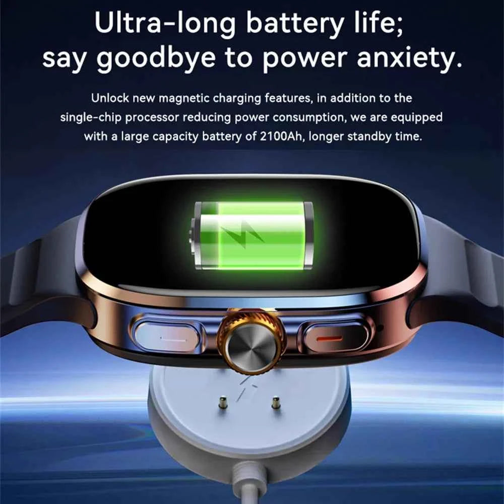 4G/5G Smartwatch 2.4 Inch HD AMOLED Screen 190° Rotary Camera GPS WiFi Android 10.0 Smart Watch with Heart Rate & Sleep Tracker