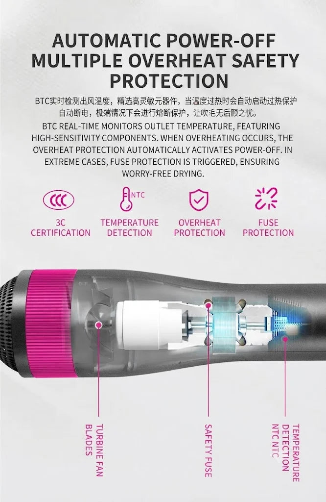 Pet Hair Dryer Dog Grooming Home Pet Products Silent Non-Hurting 280W Drying Hair Dryer Comb for Dog Hair Dryer