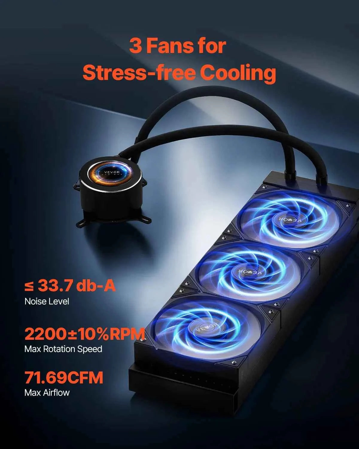 AIO CPU Liquid Cooler with 3x 120mm PWM Fans, Compatible with Intel/AMD Sockets, High-Performance Water Cooling System