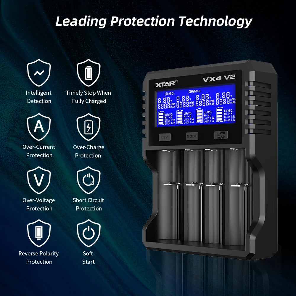 XTAR VX4 V2 18650 Battery Charger AA/AAA Li-ion LiFePO4 Ni-MH Rechargeable Battery 20W Fast Charger Battery Capacity Tester