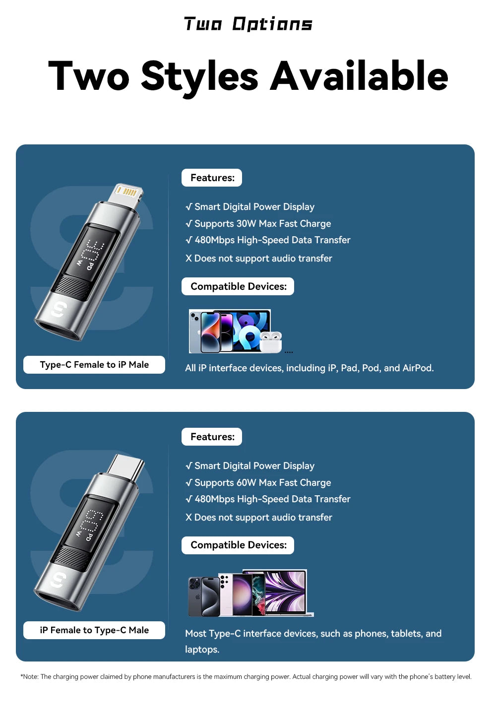 Essager Type C to Lighting OTG Adapter Digital Display Fast Charging Type-C Female To Lightning Male Connector For iPhone 15 14