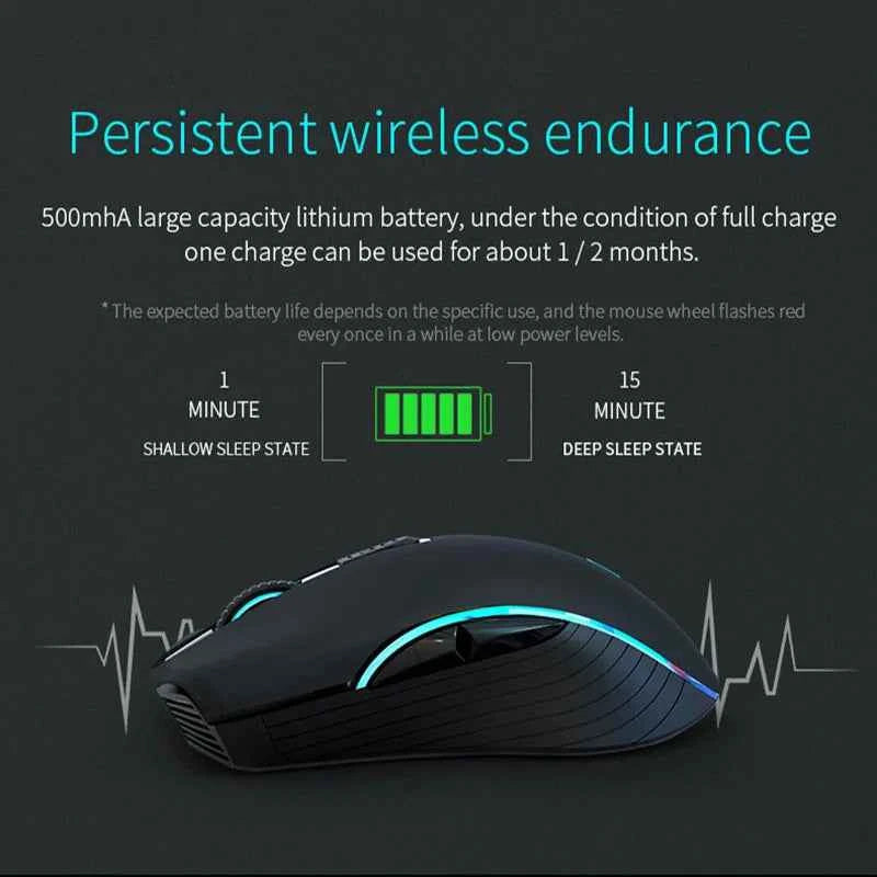 Rechargeable Computer Mouse Dual Mode Bluetooth+2.4Ghz Wireless USB Mouse 2400DPI Optical Gaming Mouse Gamer Mice for PC Laptop