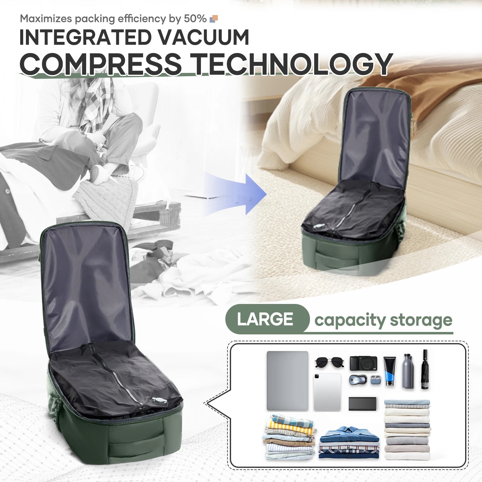 Ryanair 40x30x20 Travel Backpack – Vacuum Compression Cabin Bag with Pump, 15.6” Laptop Carry-On for Wizzair & Airline Personal Item