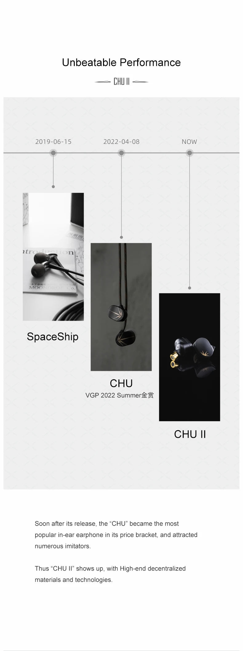 MOONDROP CHU II High Performance Dynamic Driver IEMs Earphones Interchangeable Cable in-Ear Hifi Headphone