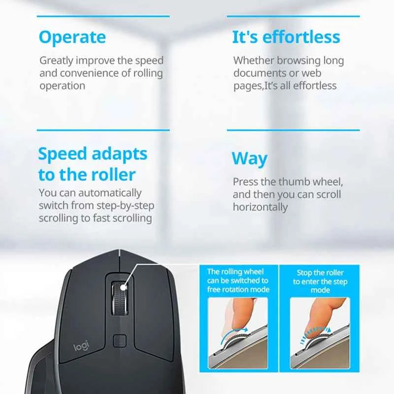 Logitech MX Master 2S BLE Wireless Mouse, 4000DPI, Dual-Mode Connectivity, Ergonomic Design, Long Battery Life, Office Use