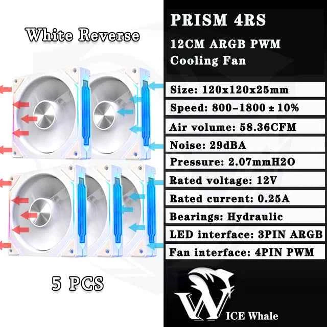 ICE Whale Prism 4RS ARGB PC Case Fan 120mm Infinity Mirror Design Motherboard Lighting Sync 4PIN PWM CPU Fan