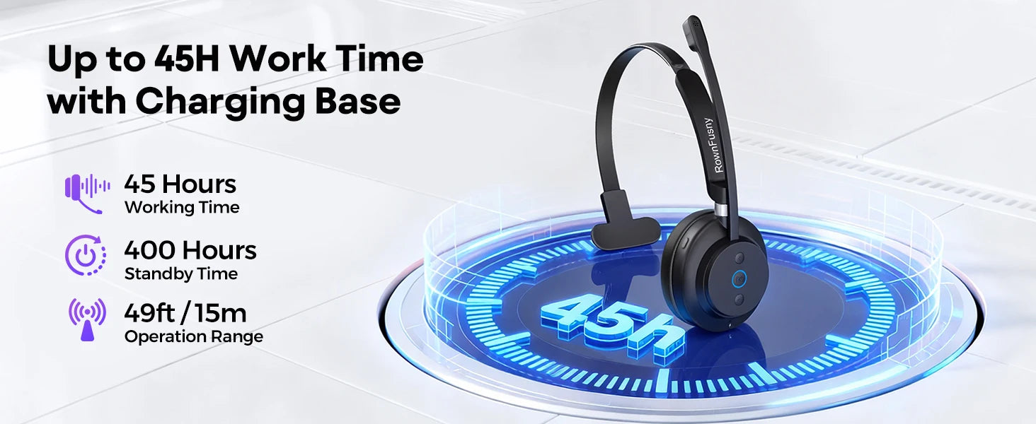 RownFusny R03 Call Center Wireless Headset Bluetooth 5.3 Computer Headphones Bluetooth Headsets with USB Noise Reduction Mic