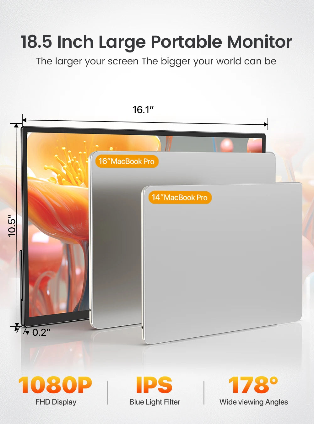 UPERFECT 18.5 Inch Computer Gaming Display Portable Monitor 120HZ IPS Laptop HDMI USB C External Screen With VESA Adjust Stand