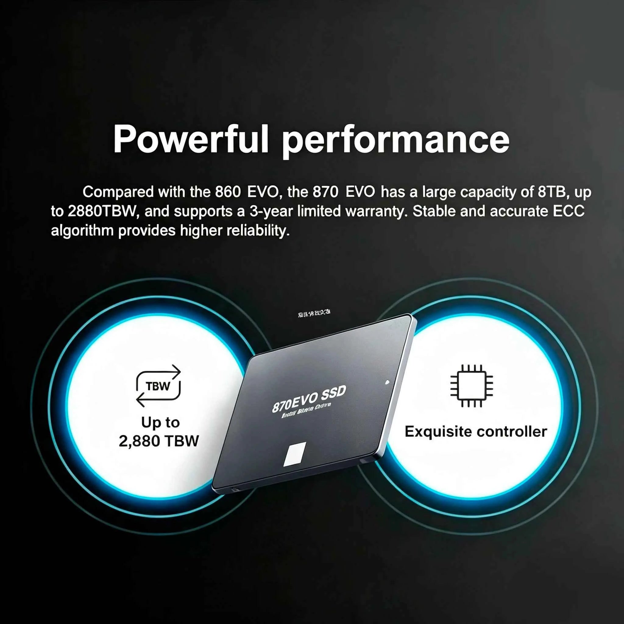 Fast and stable 870 EVO SSD 1TB 2TB 4TB, 2.5-inch SATA3 internal hard drive for laptops, microcomputers, and desktops