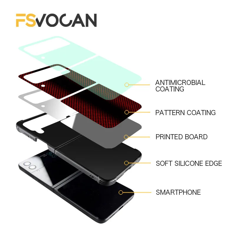 Carbon Fiber Pattern Case For Samsung Galaxy Z Flip4 Z Flip 7 6 5 3 5G 3 4 Drop Tested Protection Colorful Phone Cover Glossy