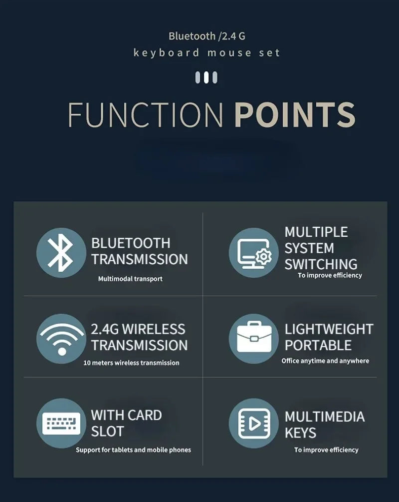 2.4G Wireless Keyboard Mouse Combo Portable Bluetooth Colorful Keyboard Rechargeable Silent for Tablet Laptop Desktop Computer