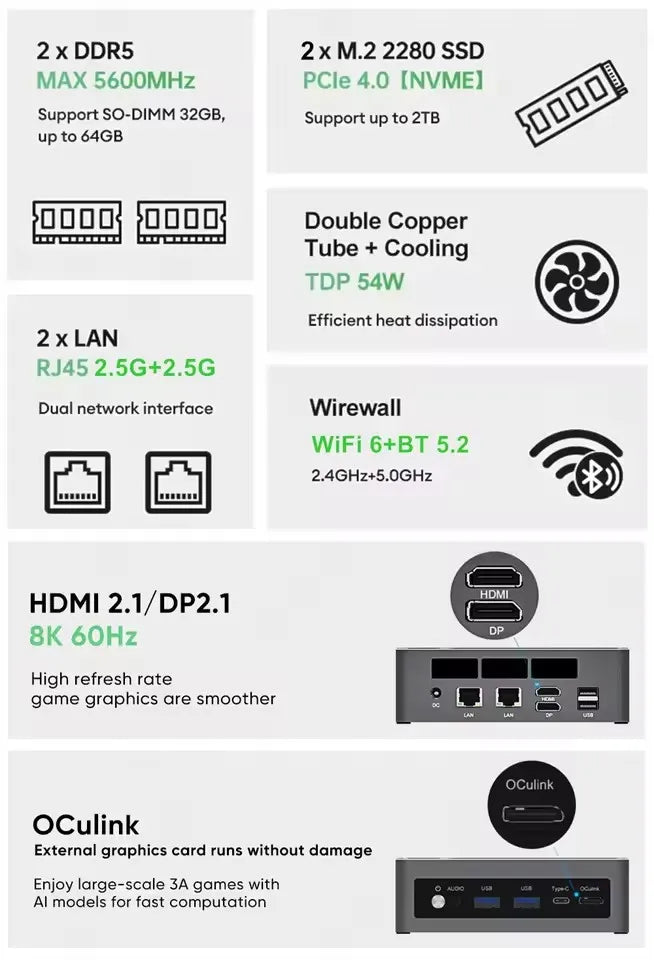Topton Mini PC Gamer Oculink AMD Ryzen AI 9 HX 370 365 7 PRO 360 USB4 2x2.5G LAN 2xPCIe4 Desktop Gaming Computer Windows11 WiFi6 - WinSupport Tech