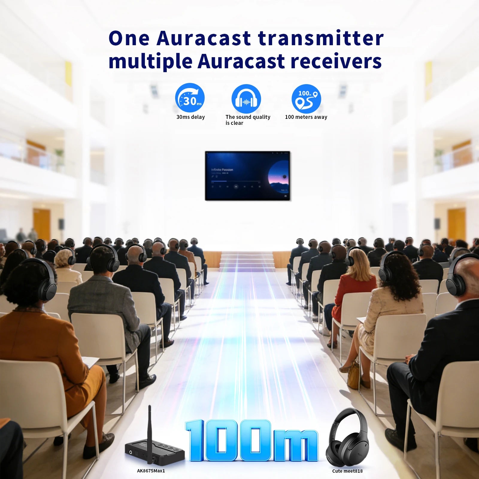 eppfun LE Audio Over Ear Bluetooth 5.4 Headphones with mic,Aptx Lossless/LC3/Auracast Headset for Music Gaming TV Watching
