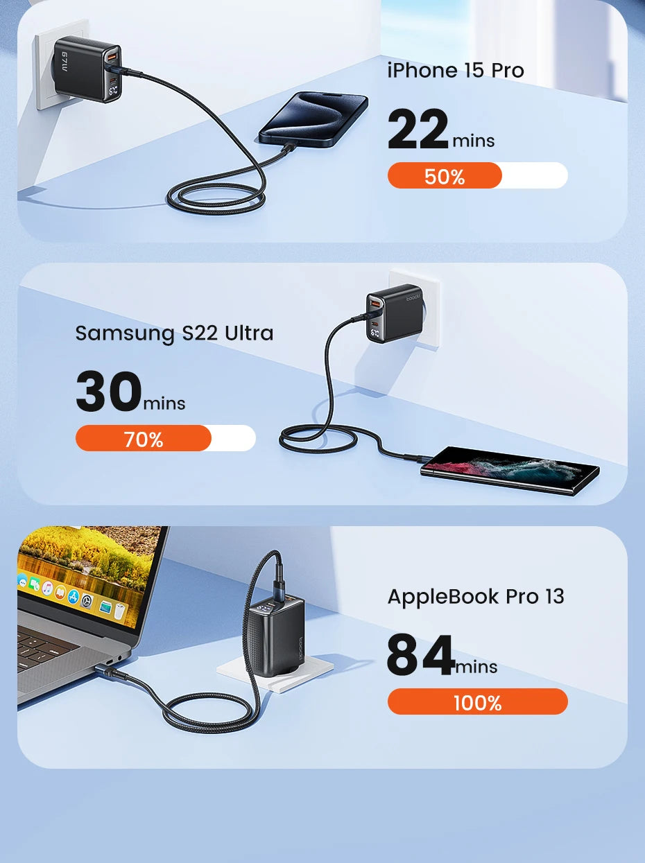 Toocki 67W GaN USB Type C Charger Digital Display 65W 45W PPS PD QC4.0 Quick Charge For Macbook Laptop IPAD Tablet iPhone 15 14
