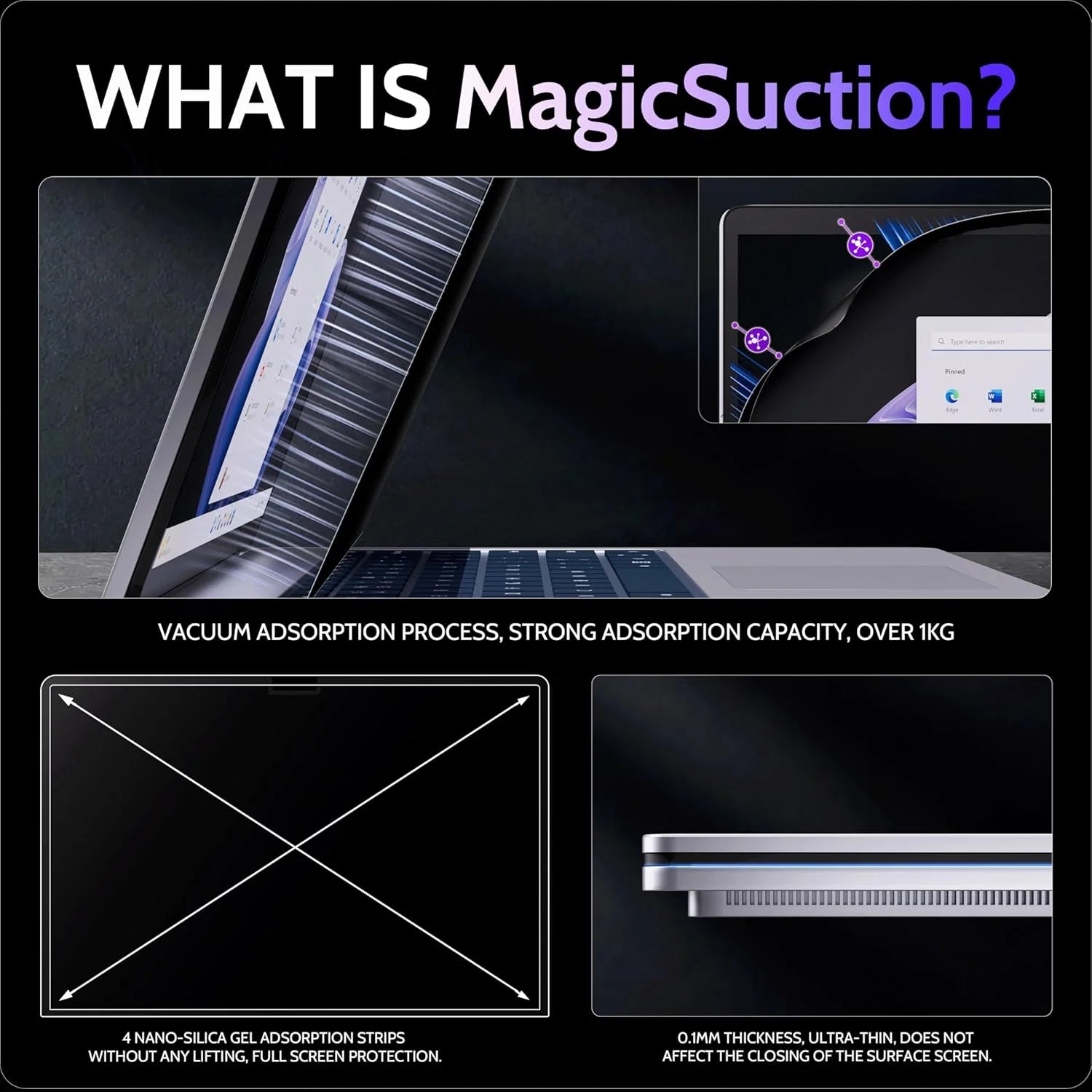 Monitor Privacy Film Anti-peering Screen Protector Guard For Macbook Air 13.6 inch M4 For Macbook Pro 14 M5 For Laptop Accessory