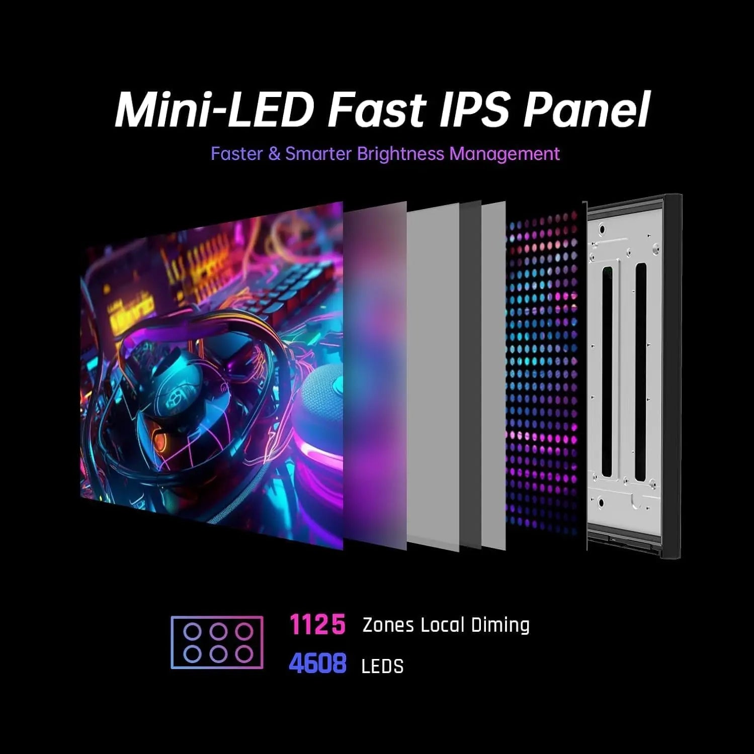 KTC 32 Inch 4K Mini LED Monitor, Fast IPS, HDR1000 144Hz 1ms MPRT Gaming Monitor,Type-C 45W