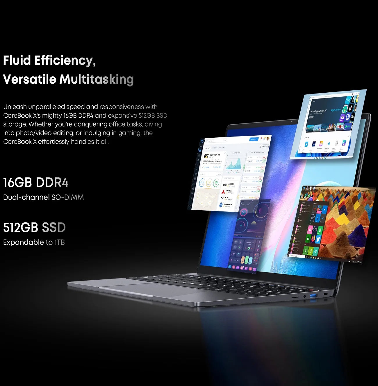 CHUWI Corebook X Laptop, R5-7430U, 14-inch FHD Screen, 16GB RAM, 512GB SSD, WIFI 6, Windows 11 Gaming NoteBook AMD R5 Computer PC - WinSupport Tech