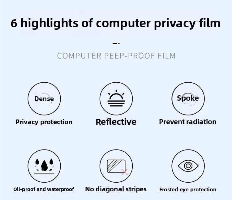 For 15.3inch Lenovo IdeaPad Slim 3i 15IRU10 15AHP10 Laptop 15IRU9 Privacy Screen Protector Counter-spy Anti-peeping film