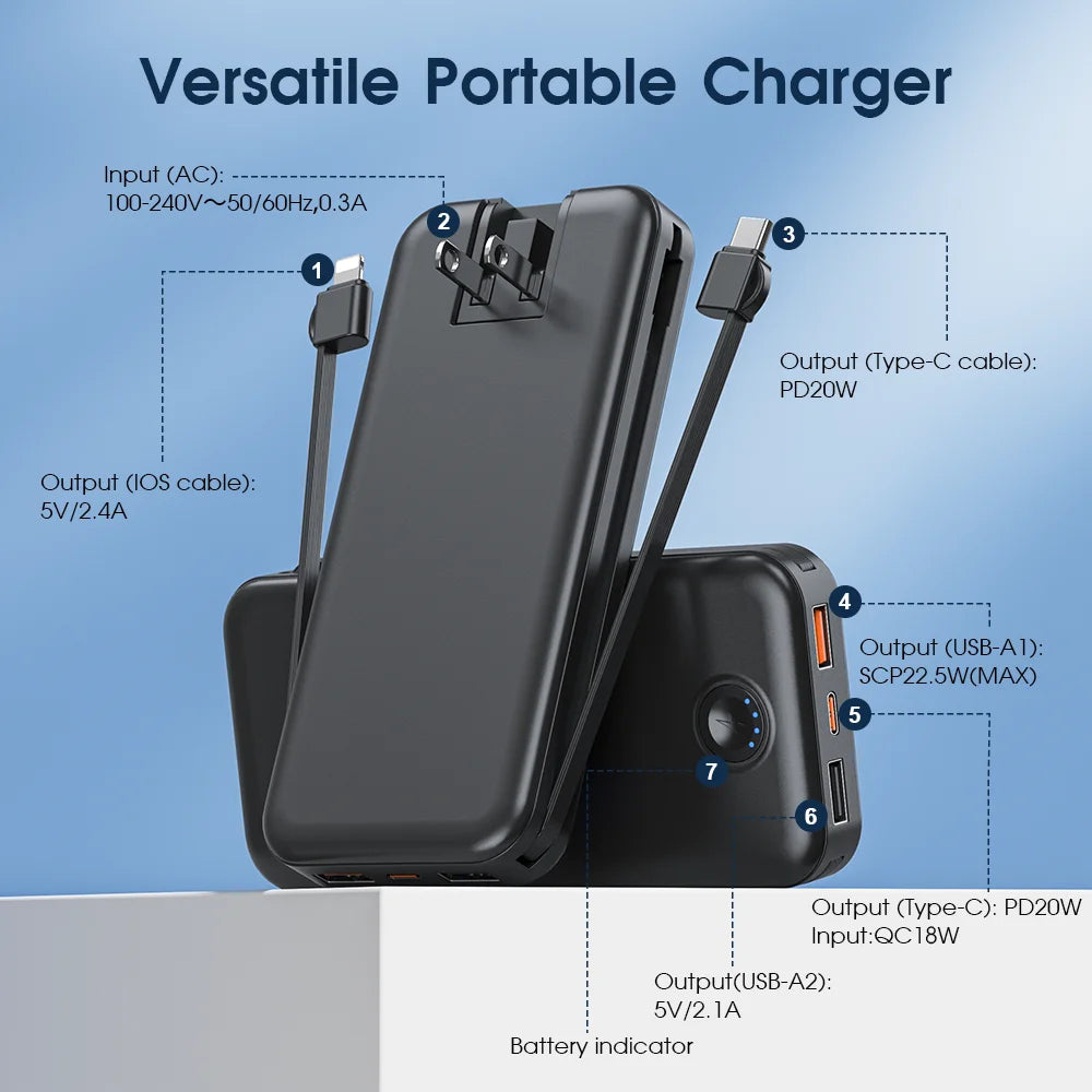 Portable Charger for iPhone Built in Cables and Wall Plug,12000mAh Slim Fast Charging USB C Power Bank,Travel Essential