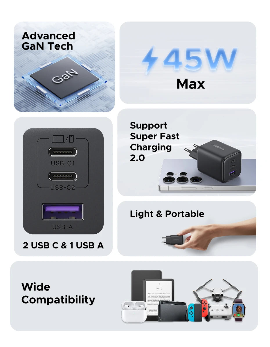 【EU Plug】UGREEN 45W/30W/25W/20W GaN Charger PD3.0 PPS QC3.0 USB C Fast Charger For iPhone 17 16 15 ProMax Samsung S25 iPad Air