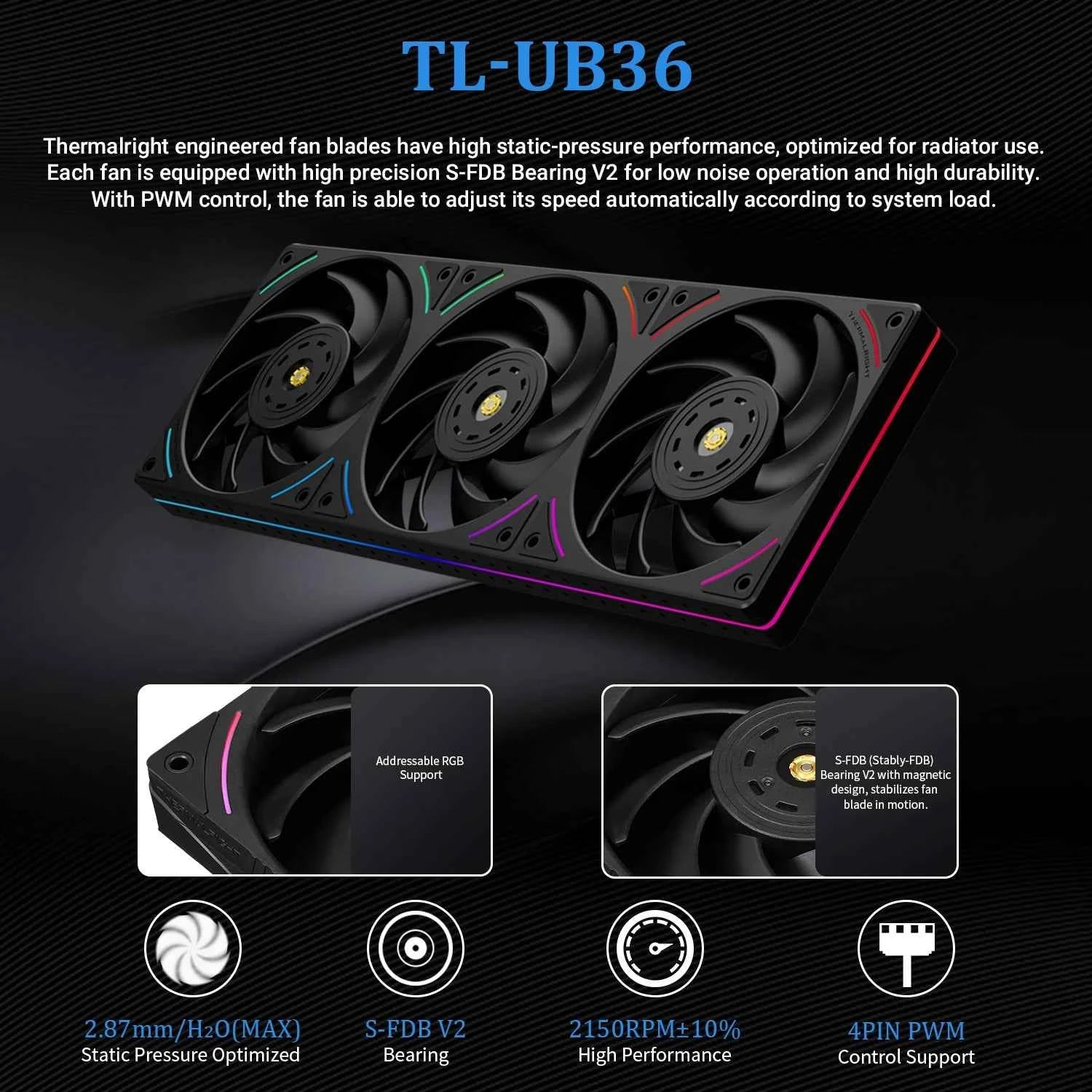 Thermalright TROFEO VISION 360 ARGB BLACK AIO CPU LIQUID COOLER 6.86-inch Full-color LCD Display High-performance Linked-ring