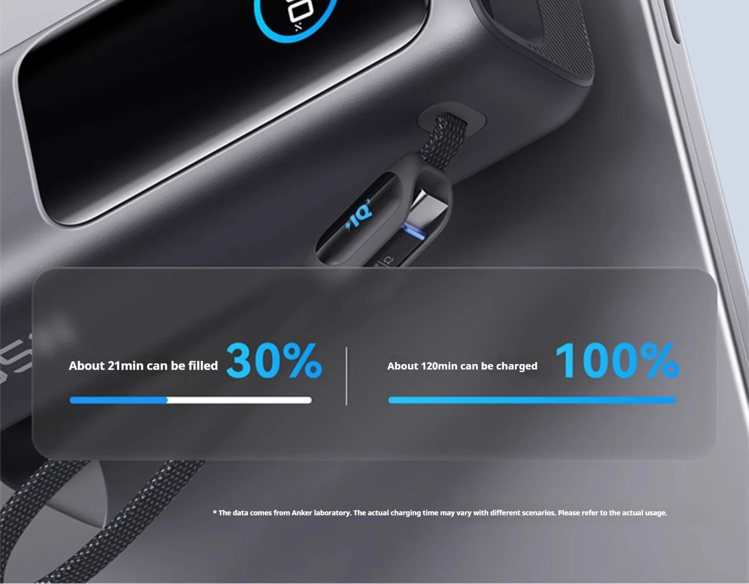 NEW Anker 165W Max Power Bank 25000mAh High Capacity Retractable Cables Fast Charge Mobile Phone Power Bank Gift Lightweight PC