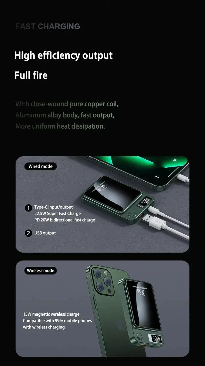 Lenovo New 500000mAh Magnetic Power Bank Fast Wireless Charging Portable Auxiliary Battery for MagSafe Samsung Huawei iPhone