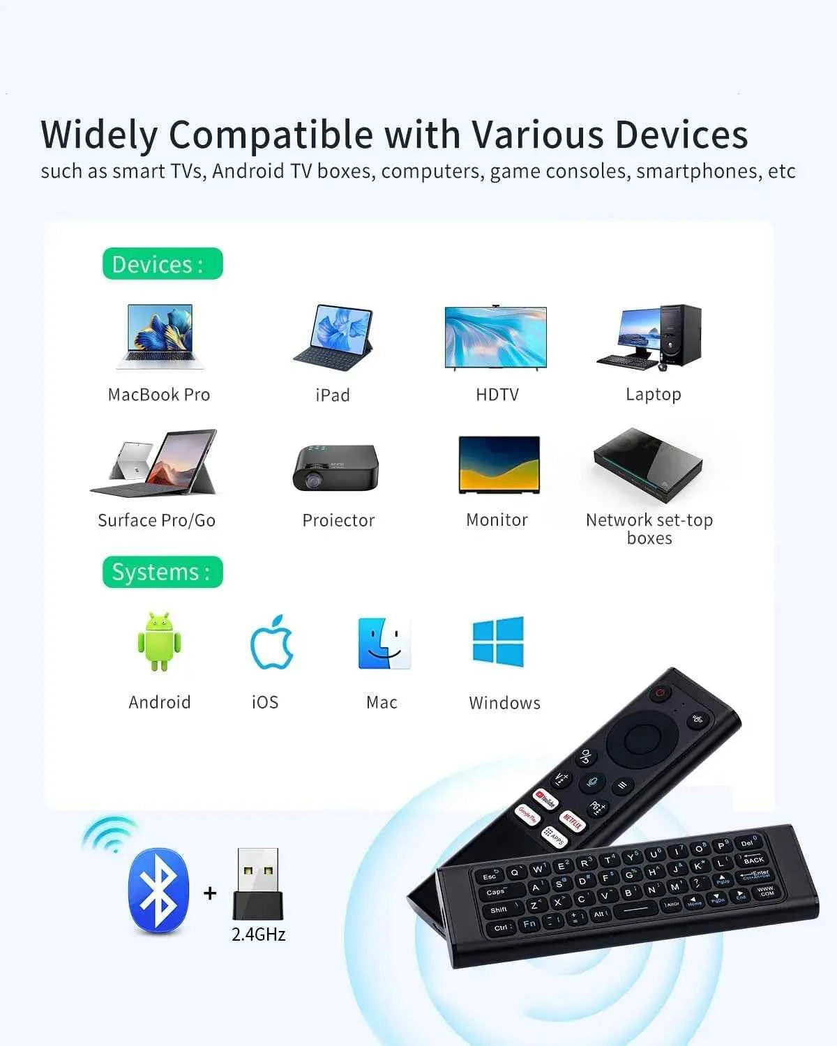 iPazzPort PC Remote Control,Air Mouse Remote with Keyboard, 2.4G & Bluetooth QWERTY Keyboard Controller for Windows 10,11, HTPC
