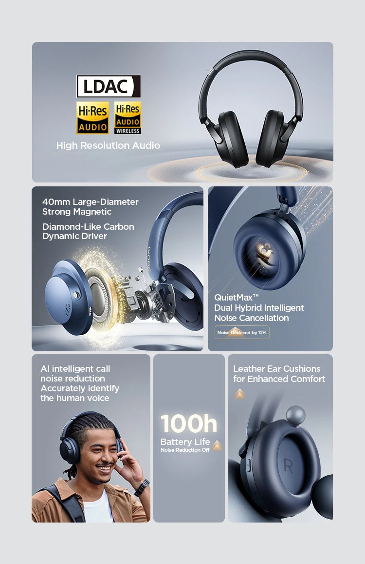 1MORE SonoFlow Pro Wireless Headphone 100H Playtime flash-sale Bluetooth Active Noise Cancelling  Hi-Res Audio Clear Call
