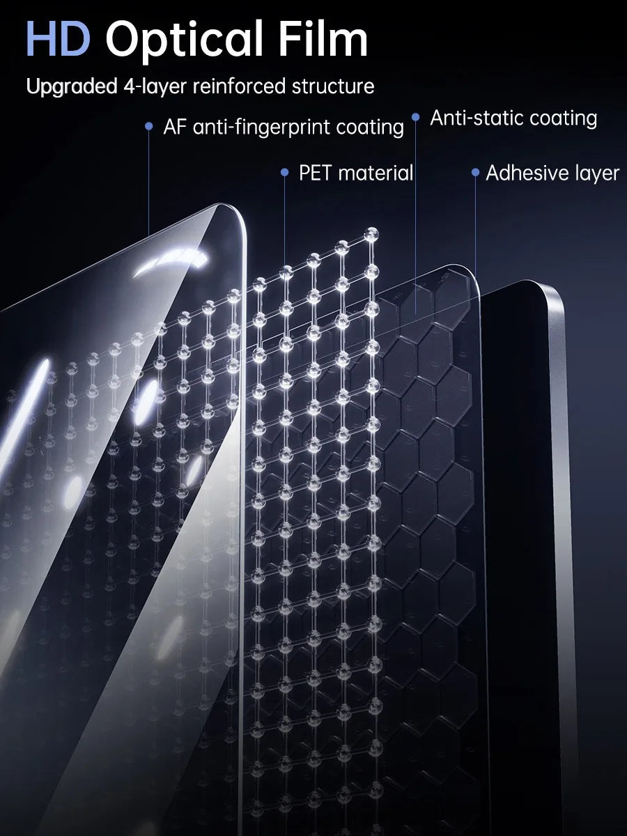 Llano High clear screen protector for Lenovo HP Dell Asus Xiaomi 13 14 15.6 16 inch soft screen film guard protection
