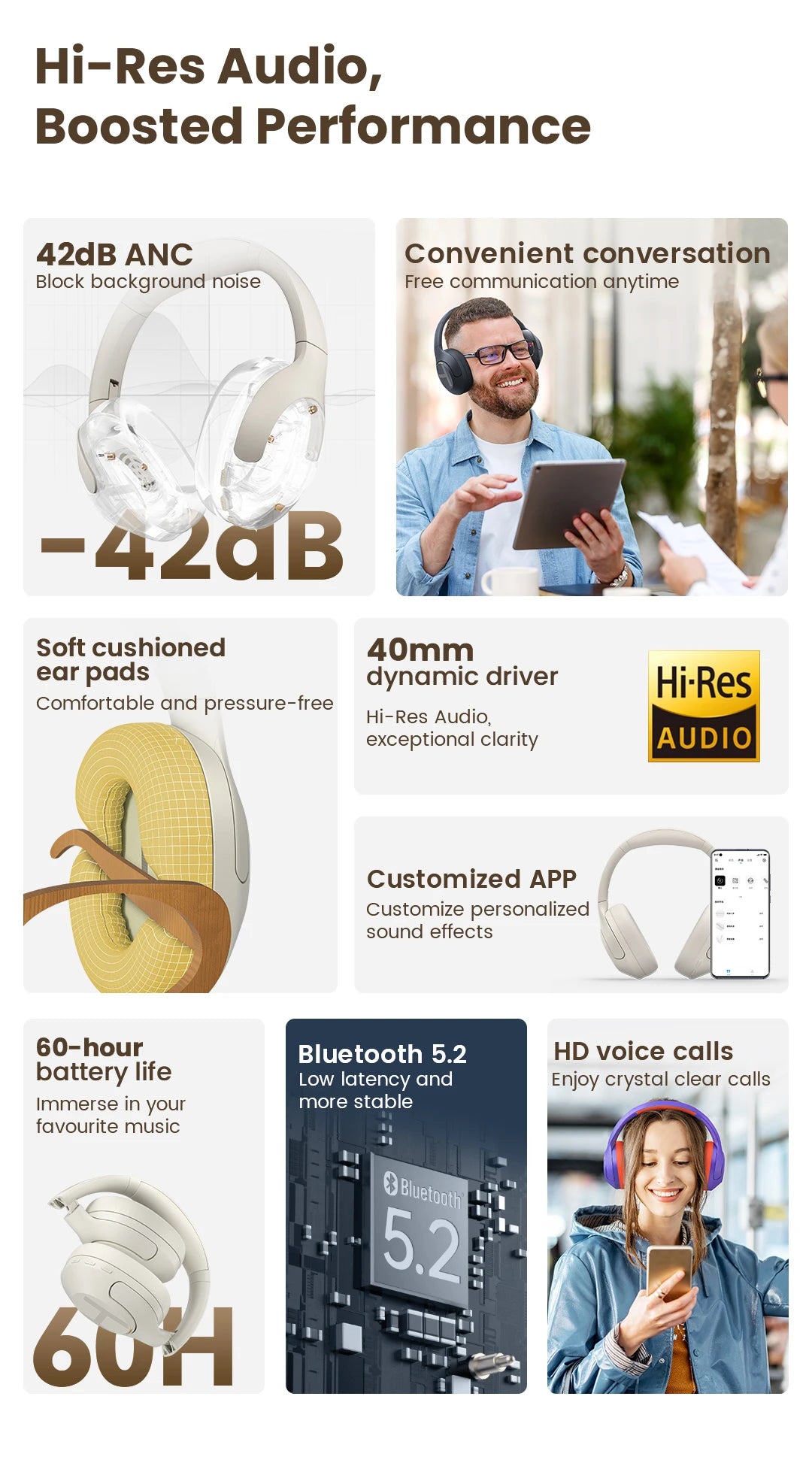 HAYLOU S35 ANC Wireless Bluetooth Headphones 42dB ANC ENC Over-ear Headphone Noise Cancellation 60H Playtime Earphones Men Women