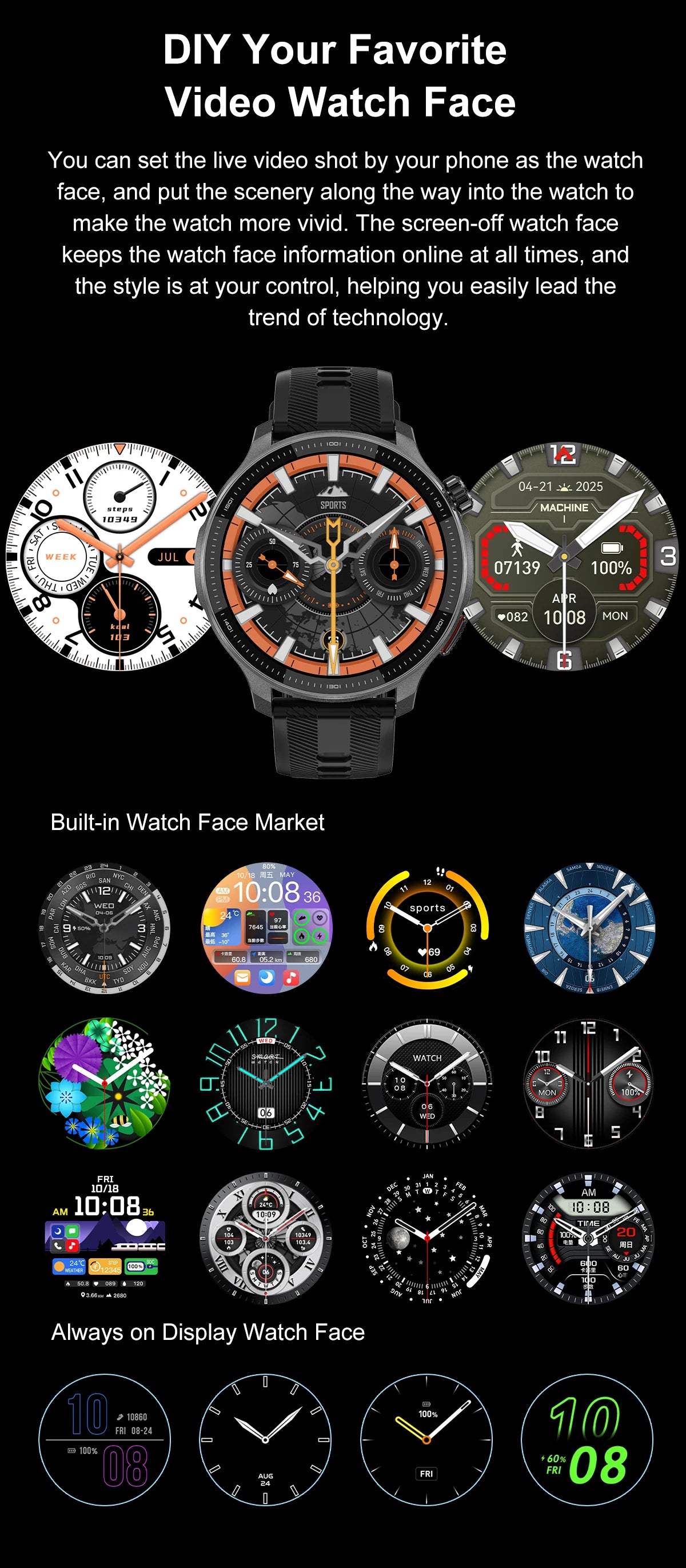 NEW GPS Offline Maps Smart Watch 1.43