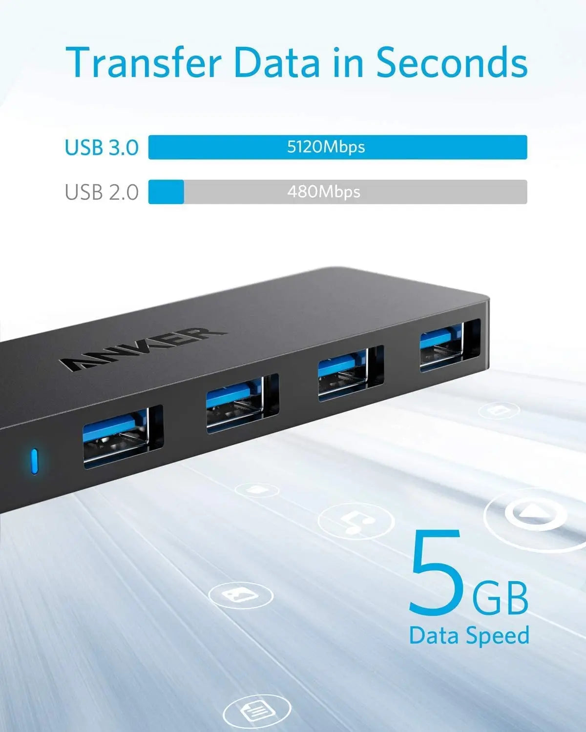 Anker 4-Port USB 3.0 Hub Ultra-Slim Data USB Hub with 2 ft Extended Cable SuperSpeed Data