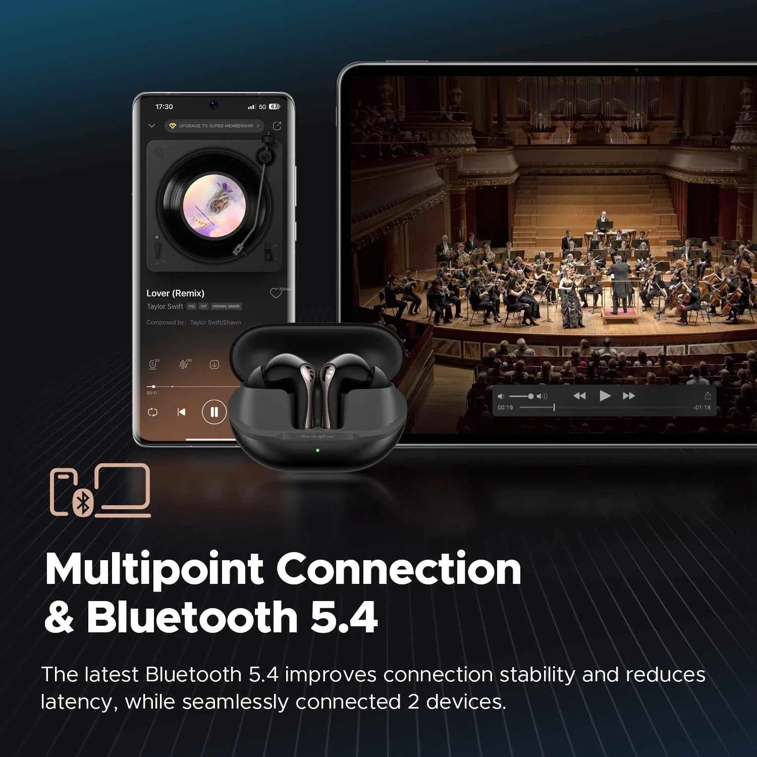 SOUNDPEATS Air5 Pro Wireless Earphones 55 dB Adaptive Hybrid ANC Bluetooth 5.4 Earbuds, Hi-Res LDAC aptX Loseless,6 Mics AI ENC