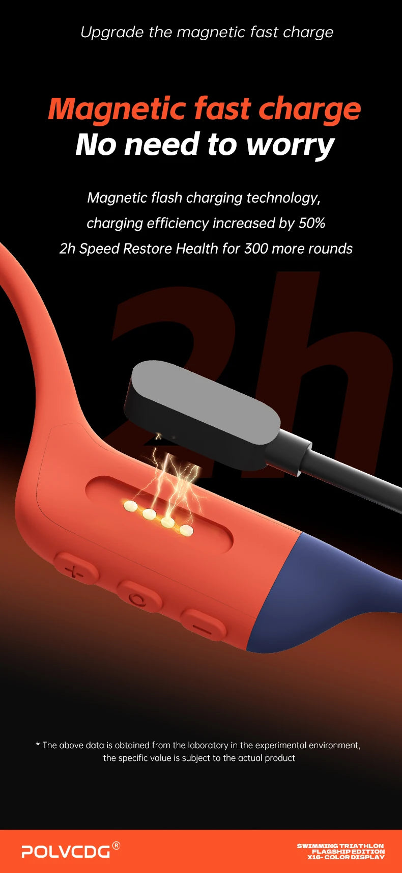 POLVCDG bone conduction earphones IPX8 waterproof 32GB memory Bluetooth 5.4 silicone material 2024 new product X16