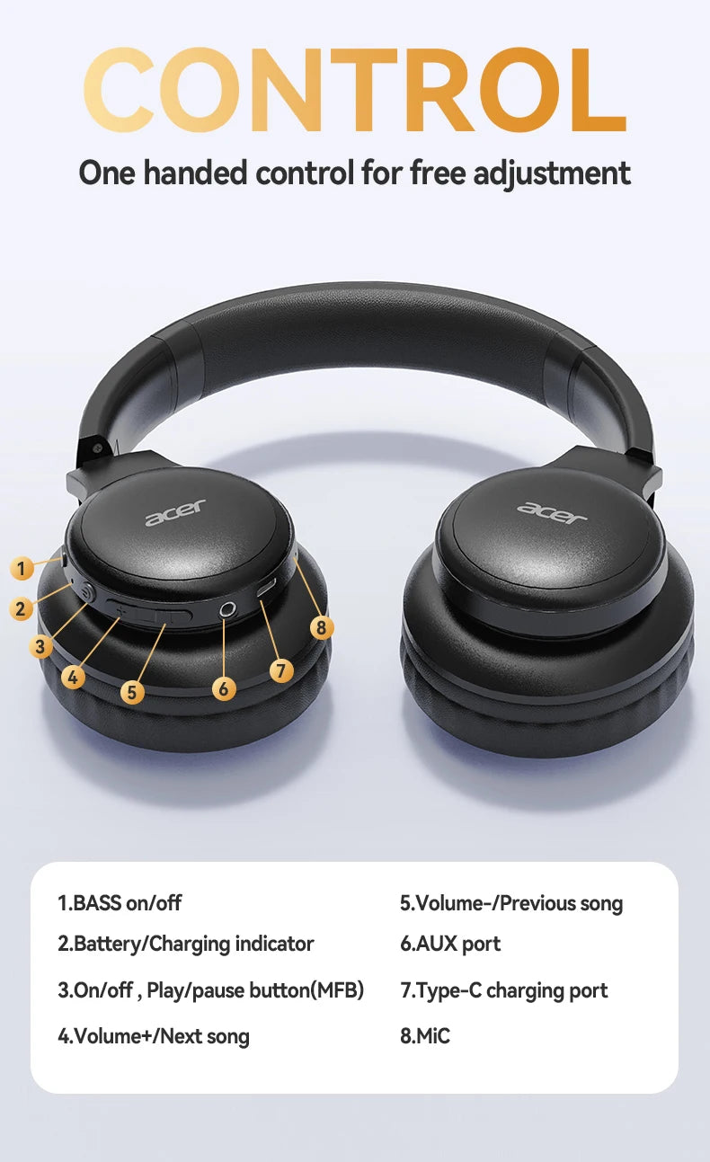 Acer Ohr559 Wireless Bluetooth Headset with High-Fidelity Stereo Bass Sound, Noise Reduction for Calls, Music, and Gaming, No Delay, Long Battery Life, Full-Ear Coverage, Comfortable Fit, with Microphone