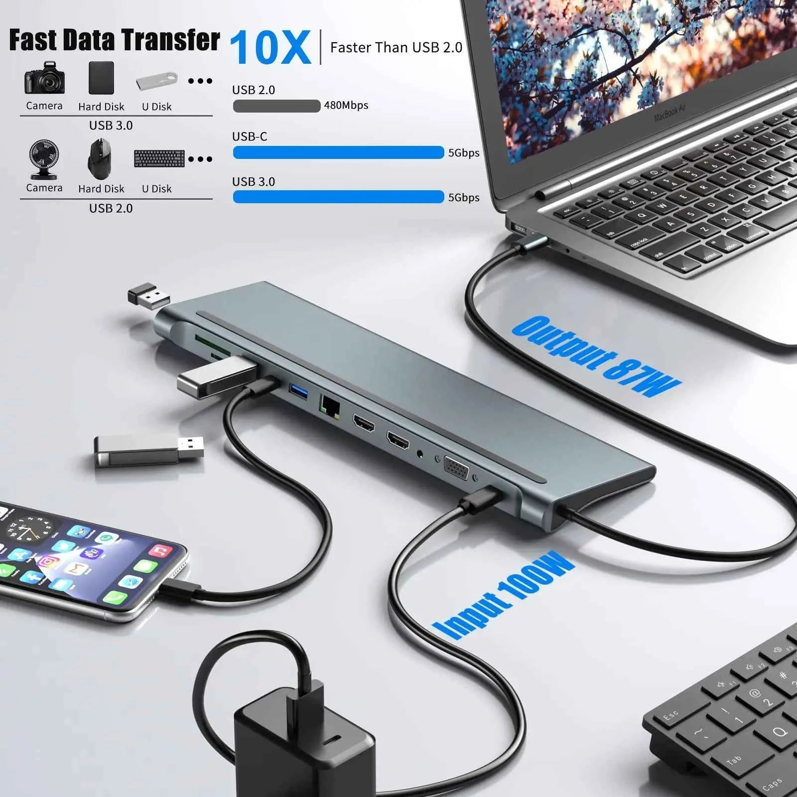12 in 1 MST USB C Docking Station with USB Ports Dual 4K HDTV VGA 3.5 Audio PD 100W SD TF Ethernet Laptop for MacBook Dell XPS