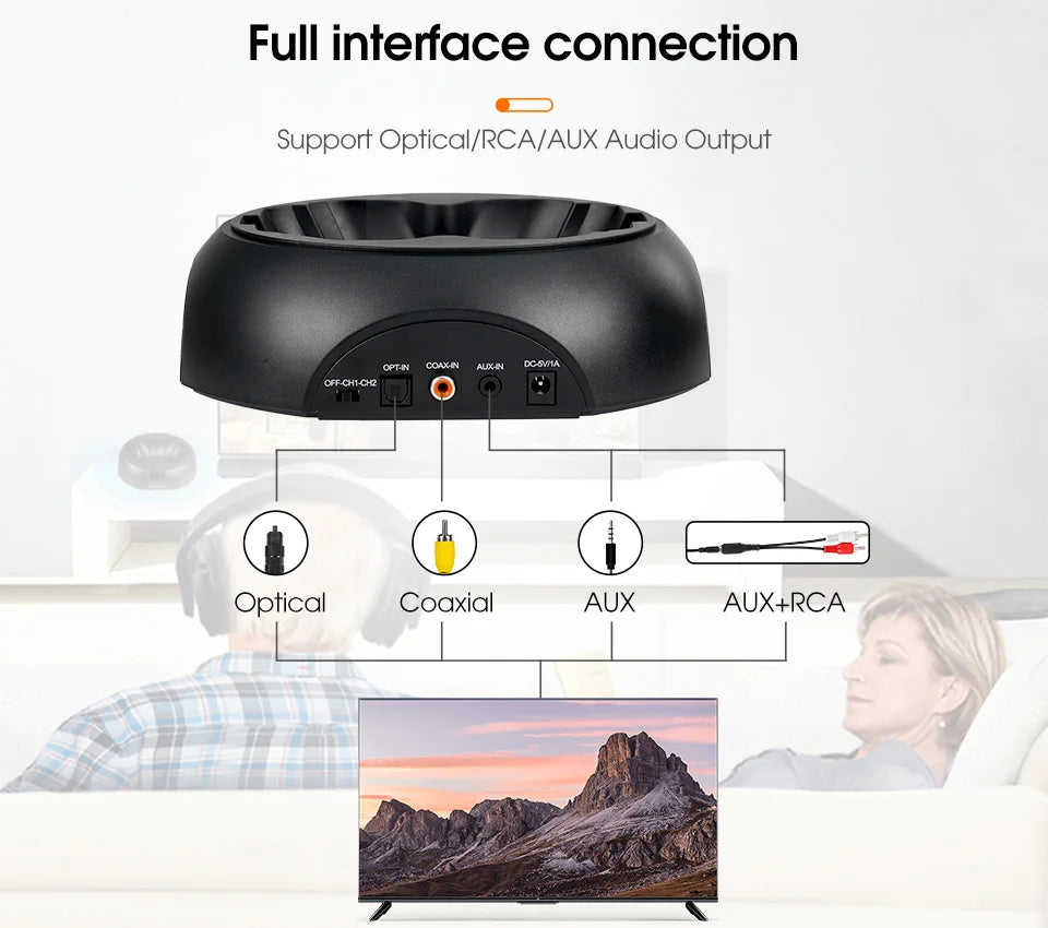 Retekess Wireless Headphone TA006 TV Watching Rechargeable Wireless Earphone with Transmitter Support Coaxial Fiber 3.5 AUX RCA