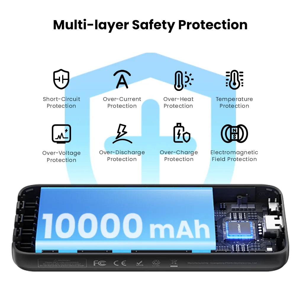 PISEN 3C Certified Power Bank 10000mAh & 20000mAh 20W Fast Charging Powerbank With 4 Built-in Cables For iPhone Samsung Xiaomi