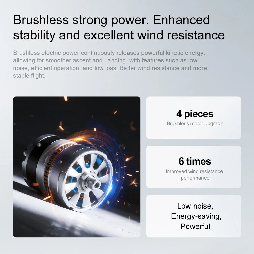Lenovo V918 3S GPS Drone 8K Professional Camera Aerial FPV Brush power Laser Obstacle with Large Screen RC Folding 2026