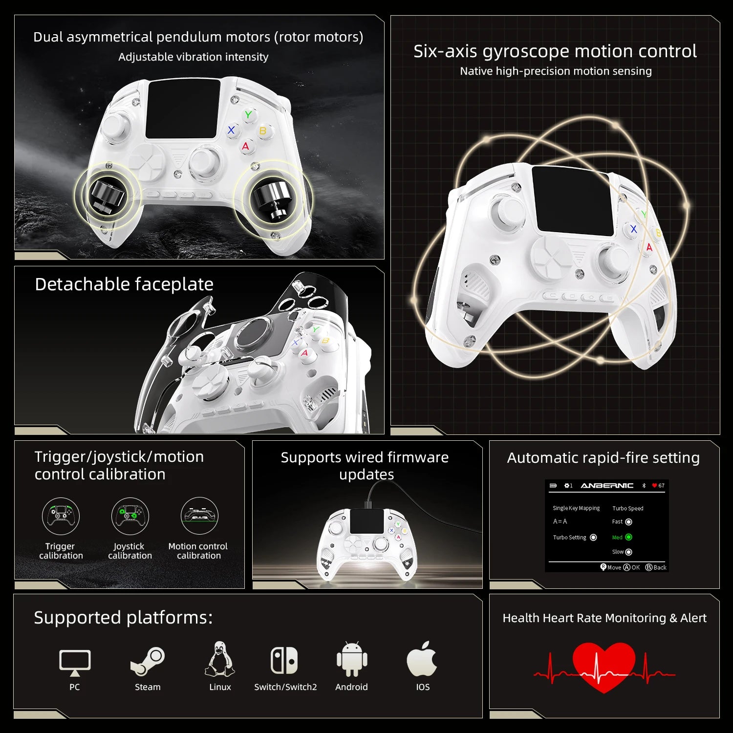 Anbernic RG G01 Interactive Screen Wireless Gaming Controller Compatible with PC/Steam/Linux/Android/Switch/IOS 2.4G Wireless Bluetooth Controller Gamepad Hall Effect Triggers