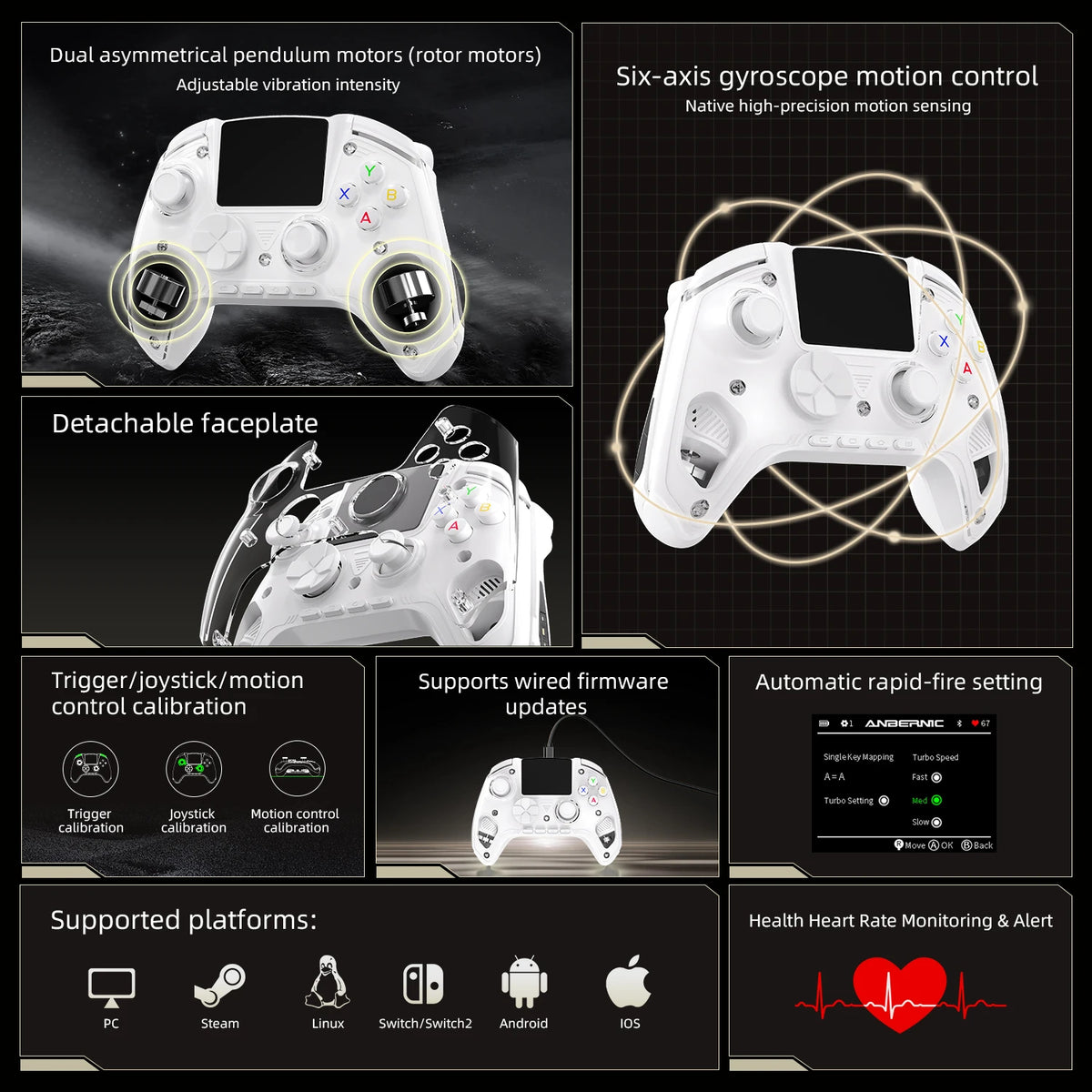 Anbernic RG G01 Interactive Screen Wireless Gaming Controller Compatible with PC/Steam/Linux/Android/Switch/IOS 2.4G Wireless Bluetooth Controller Gamepad Hall Effect Triggers