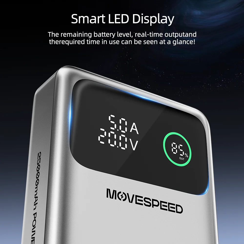 MOVESPEED M25PRO 25000mAh Power Bank 140W PD3.1 Fast Charge Portable External Battery Charger for iPhone Samsung