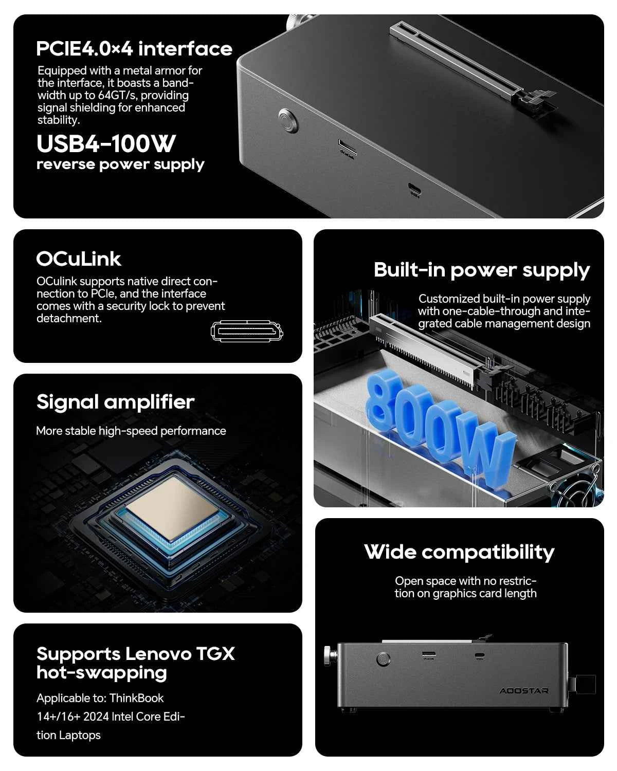 AOOSTAR AG02 EGPU Dock with OCulink USB4 Port，Built-in Huntkey 800W Power Supply, Supports TGX interface hot-swap