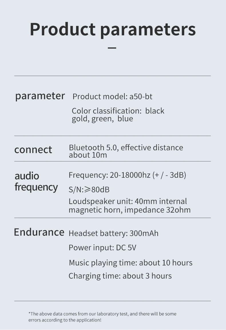New Retro Bluetooth Wireless Over-Ear Headphones Foldable Lightweight Noise Reduction Vintage Fashion Headset For Students Gifts
