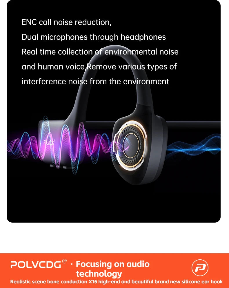 POLVCDG bone conduction earphones IPX8 waterproof 32GB memory Bluetooth 5.4 silicone material 2024 new product X16